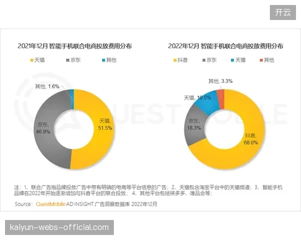 五星级足球场馆专属切片网络覆盖率突破七成